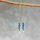 Turquoise Tranquility Dangle Earrings
